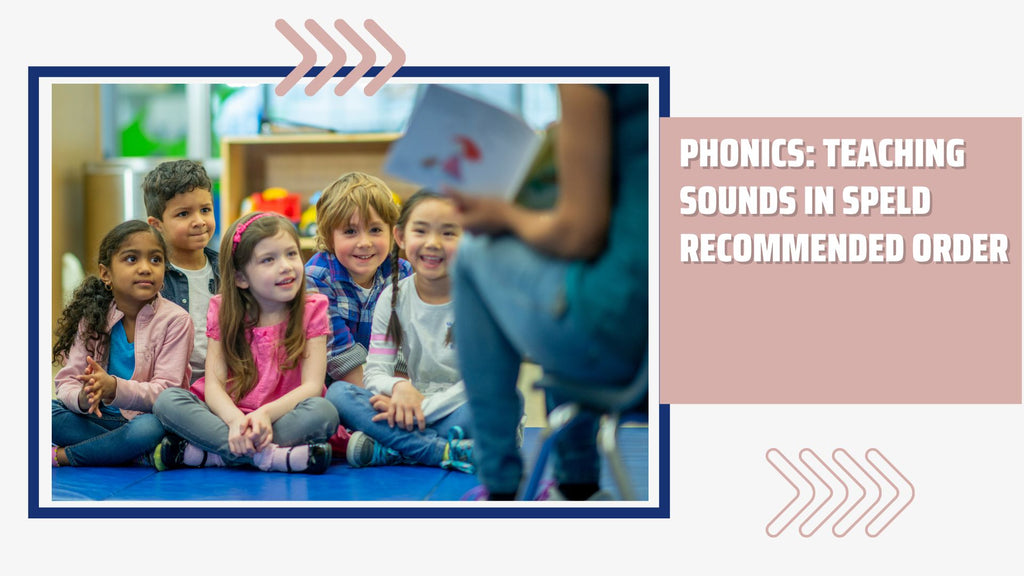 Phonics: Teaching Sounds in SPELD Recommended Order