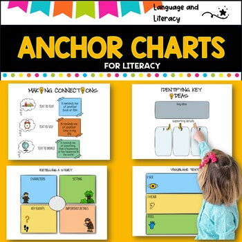 Anchor charts for literacy and language ideal for writing centers