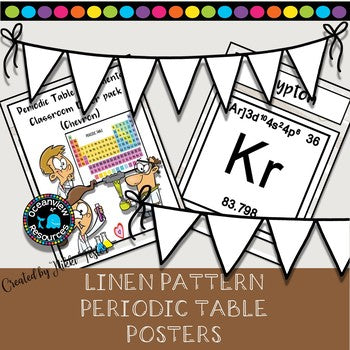 Science Posters- The Periodic Table- Clean Linen Design Back to School