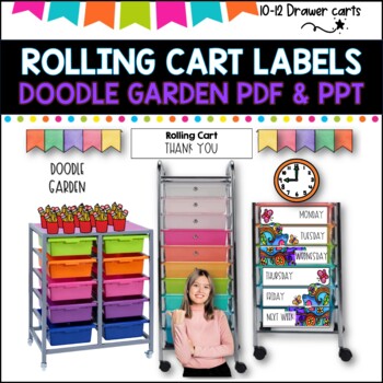 10 Drawer Rolling Cart Labels | COLORFUL GARDEN DESIGN I Teacher Trolley
